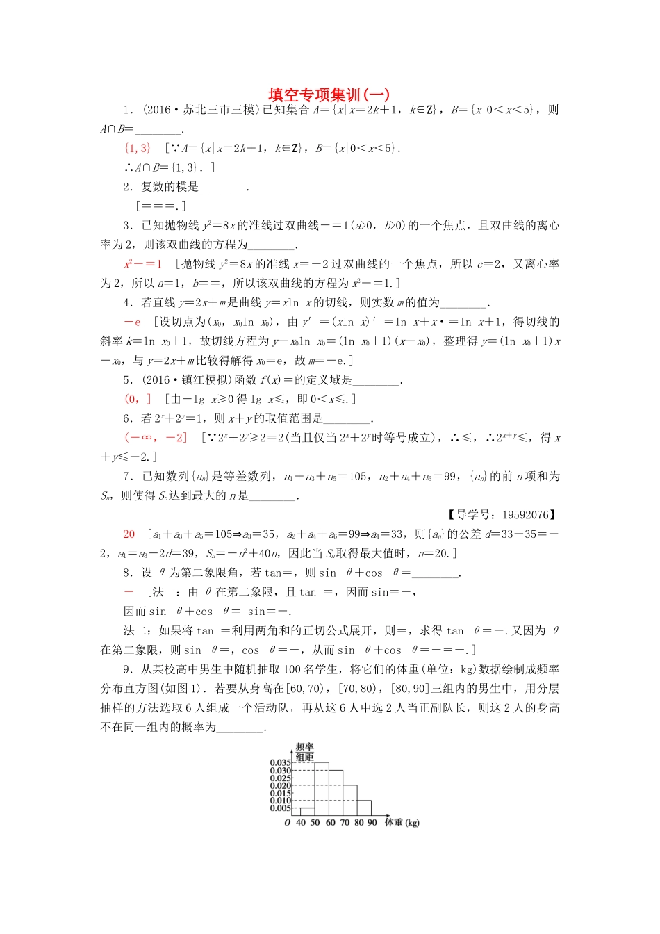 （江苏专版）高考数学二轮专题复习与策略 填空专项集训1 理-人教版高三全册数学试题_第1页