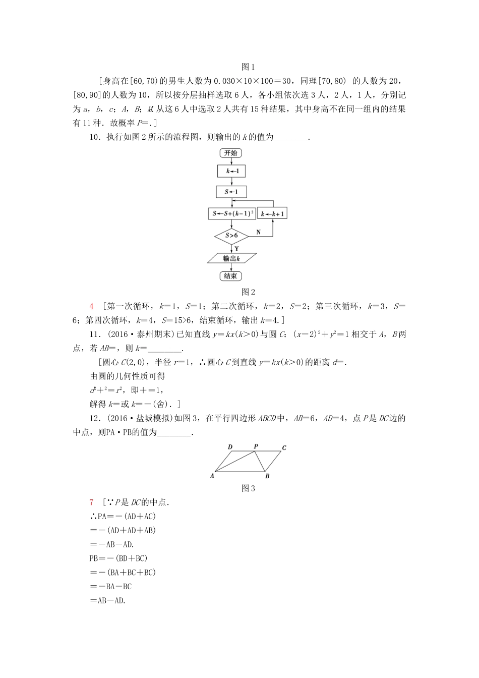 （江苏专版）高考数学二轮专题复习与策略 填空专项集训1 理-人教版高三全册数学试题_第2页