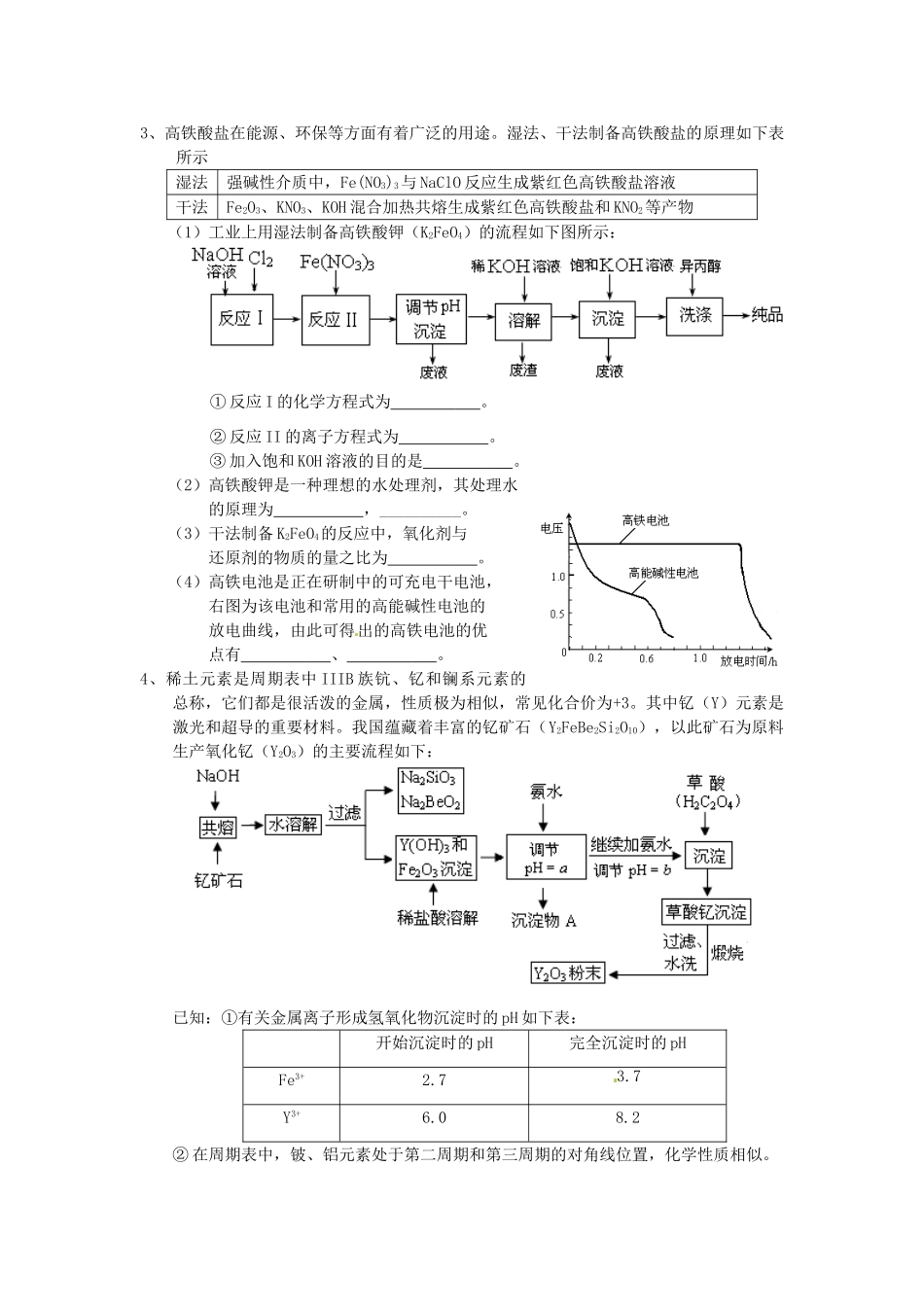 江苏省怀仁中学高三化学复习《流程图》练习（2）_第2页