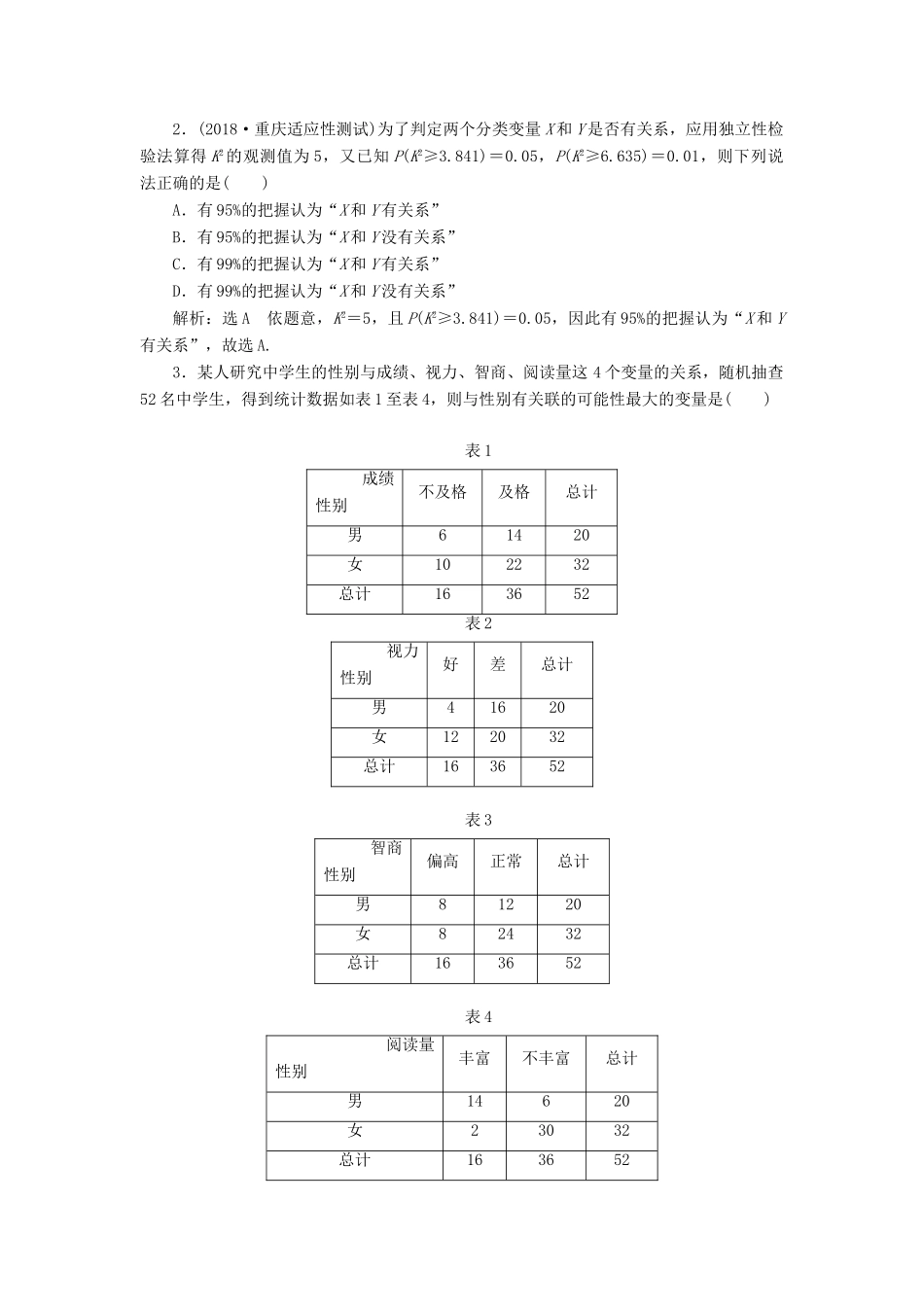 （全国通用版）高考数学一轮复习 第十章 统计与统计案例 课时达标检测（四十七）统计案例 文-人教版高三全册数学试题_第3页
