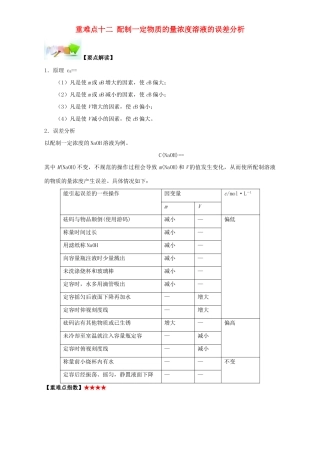高中化学 第一章 从实验学化学 重难点十二 配制一定物质的量浓度溶液的误差分析（含解析）新人教版必修1-新人教版高一必修1化学试题