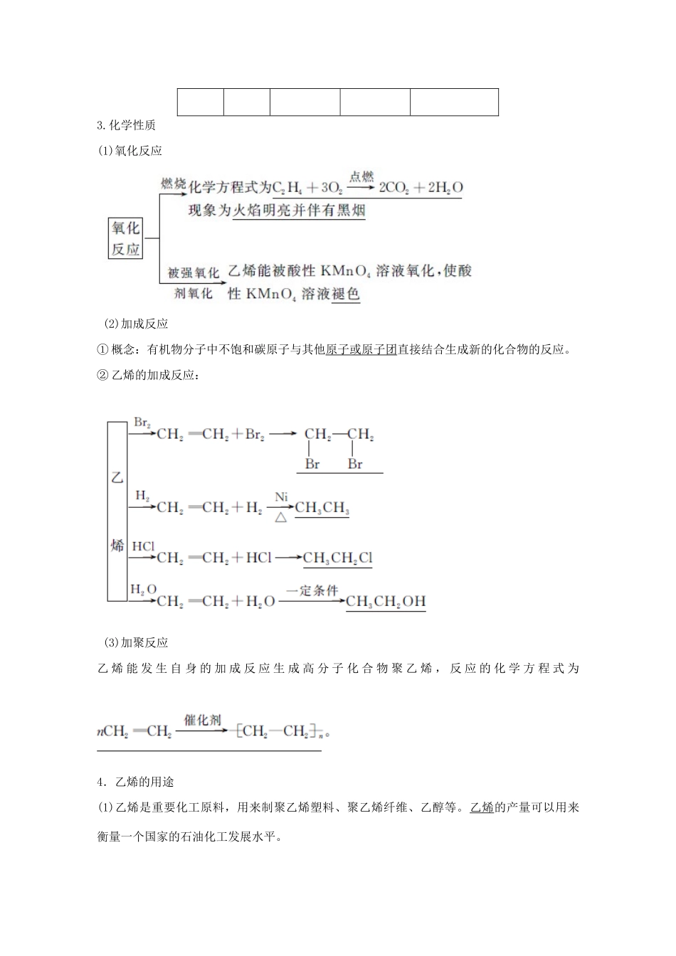 高中化学 专题3 有机化合物的获得与应用 第一单元 化石燃料与有机化合物 第2课时 石油炼制 乙烯讲义素养练（含解析）苏教版必修2-苏教版高一必修2化学试题_第3页