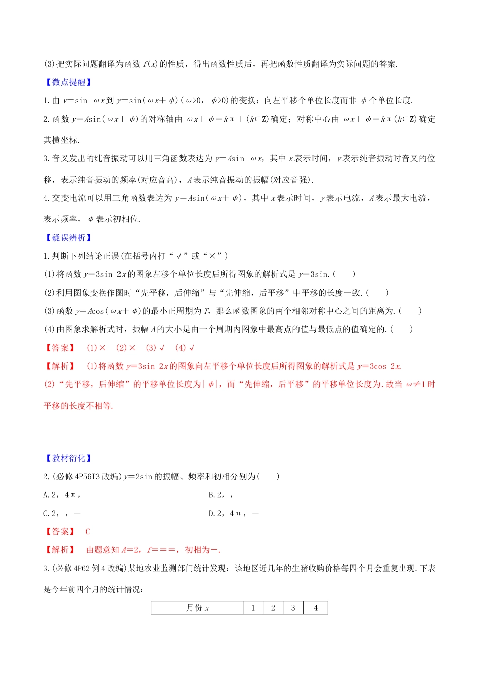 高考数学一轮复习 第四篇 三角函数与解三角形 专题4.5 函数yAsin（ωxφ）的图像与性质练习（含解析）-人教版高三全册数学试题_第2页