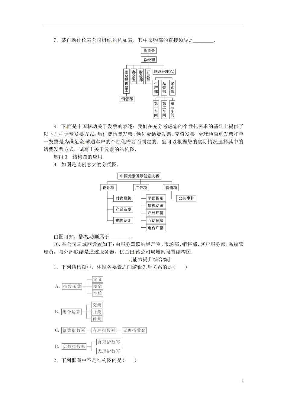 高中数学 课下能力提升（十二）新人教A版选修1-2-新人教A版高二选修1-2数学试题_第2页