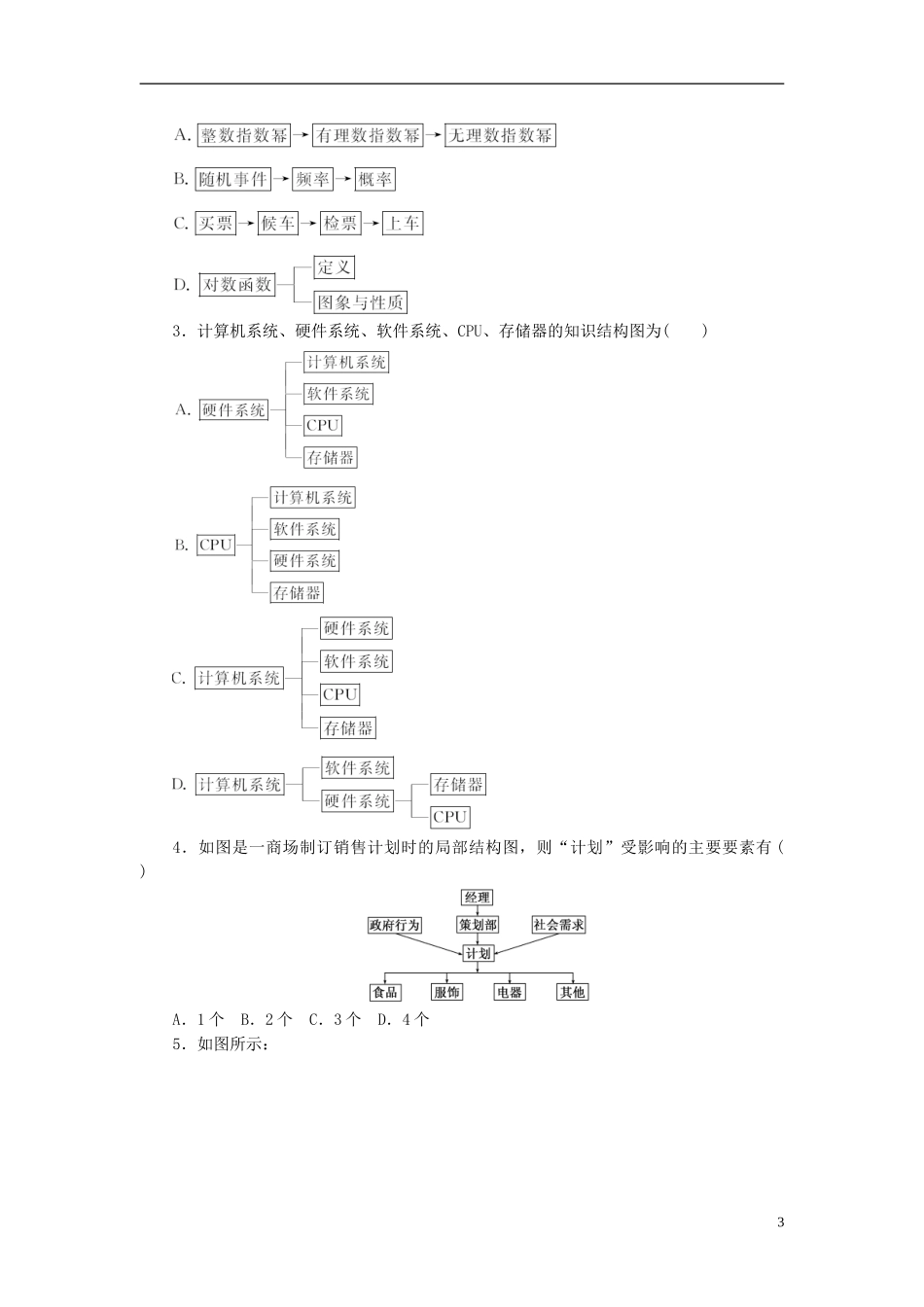 高中数学 课下能力提升（十二）新人教A版选修1-2-新人教A版高二选修1-2数学试题_第3页