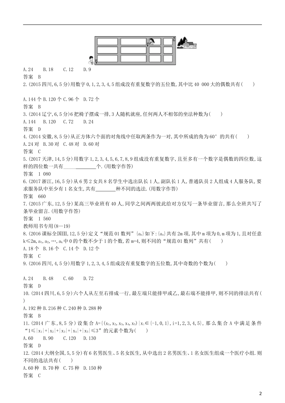 高考数学一轮复习 第十章 计数原理 10.1 分类加法计数原理与分步乘法计数原理、排列与组合练习 理-人教版高三全册数学试题_第2页