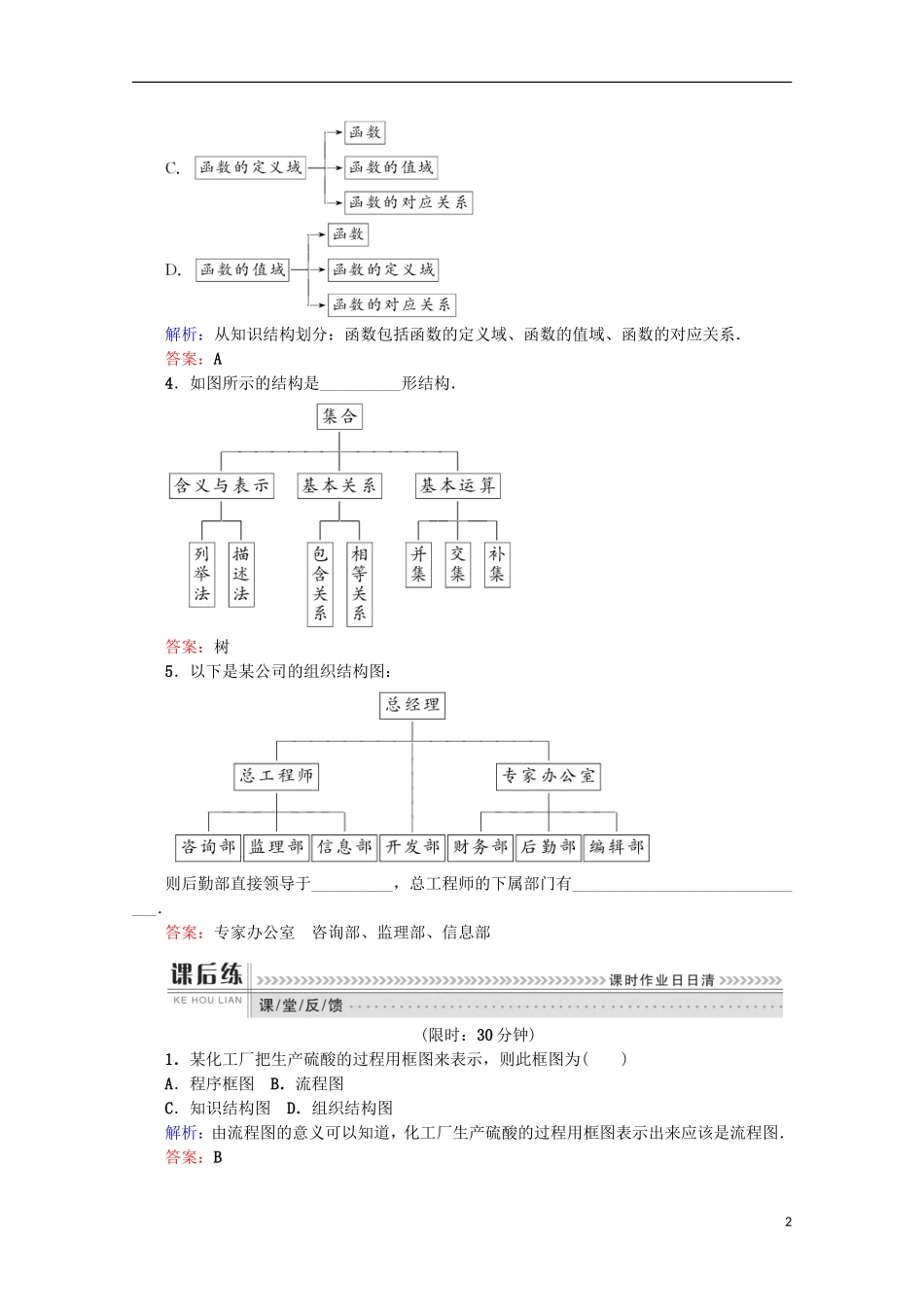 高中数学 第四章 框图 第13课时 结构图检测 新人教B版选修1-2-新人教B版高二选修1-2数学试题_第2页
