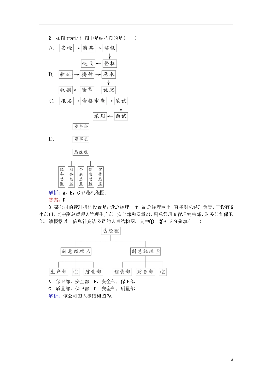 高中数学 第四章 框图 第13课时 结构图检测 新人教B版选修1-2-新人教B版高二选修1-2数学试题_第3页