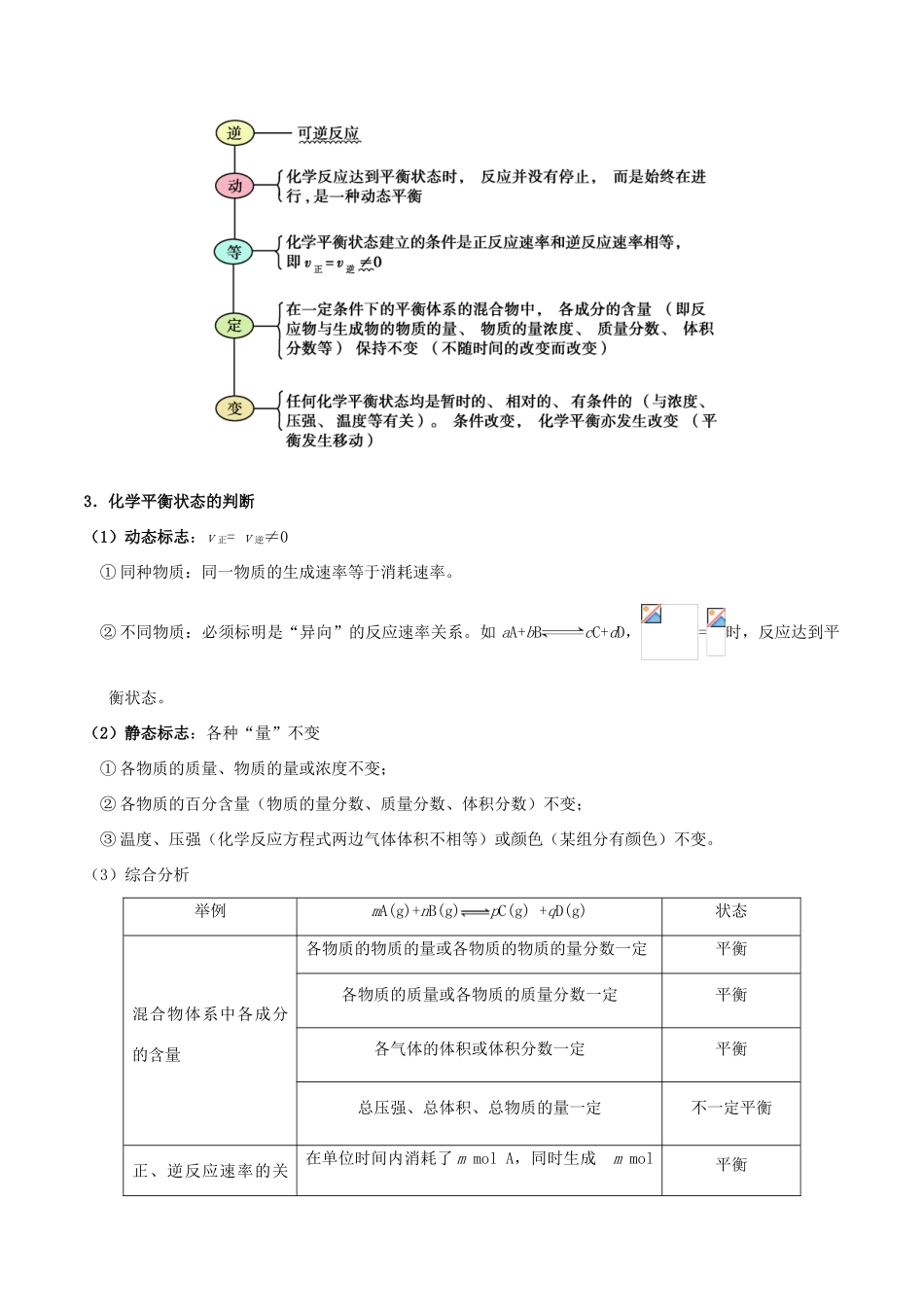 浙江省备战高考化学 一遍过考点12 化学平衡（含解析）-人教版高三全册化学试题_第3页
