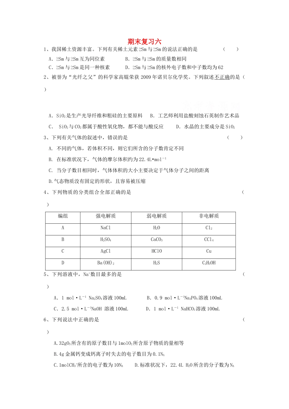 江苏省溧阳市高一化学同步练习 33期末复习六（无答案）苏教版_第1页