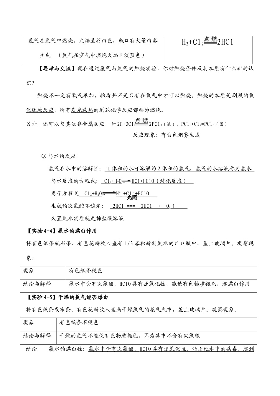 高一化学 富集在海水中的元素——氯必修1_第2页