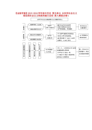 高中历史 第五单元 从科学社会主义理论到社会主义制度的建立总结 新人教版必修1-新人教版高一必修1历史试题