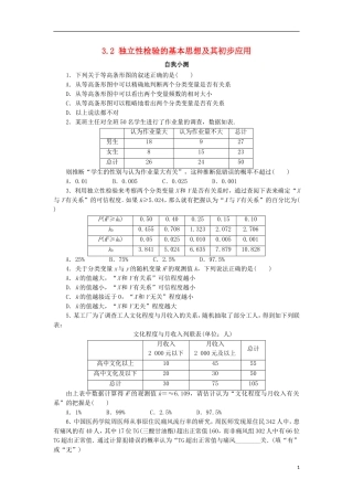 高中数学 第三章 统计案例 3.2 独立性检验的基本思想及其初步应用自我小测 新人教A版选修2-3-新人教A版高二选修2-3数学试题