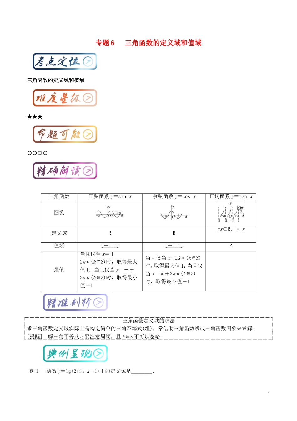 高考数学一轮复习 最基础考点系列 考点4.6 三角函数的定义域和值域-人教版高三全册数学试题_第1页