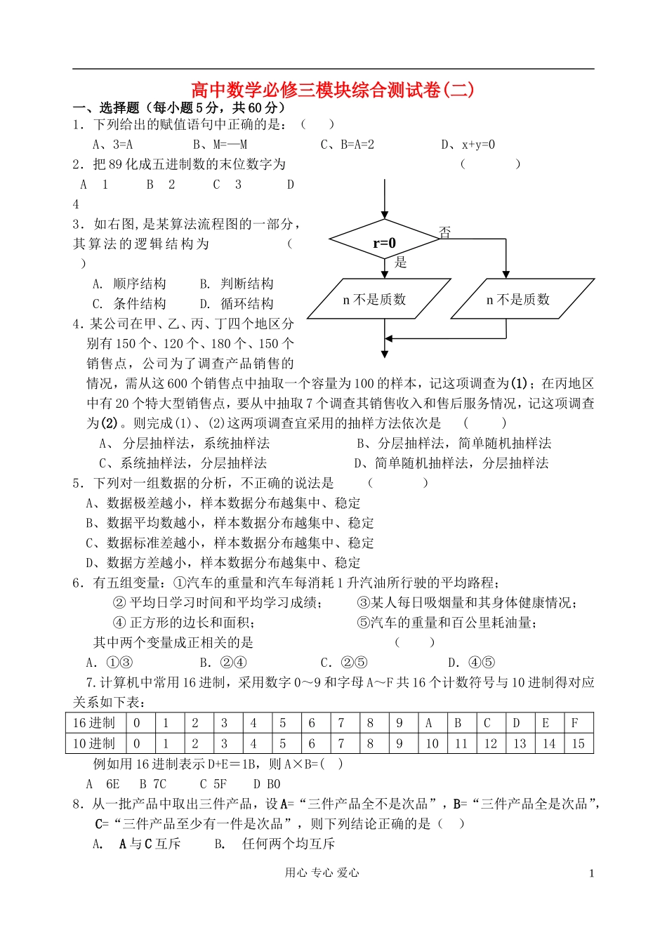 高中数学 模块综合测试卷（二） 新人教A版必修3（高一）_第1页