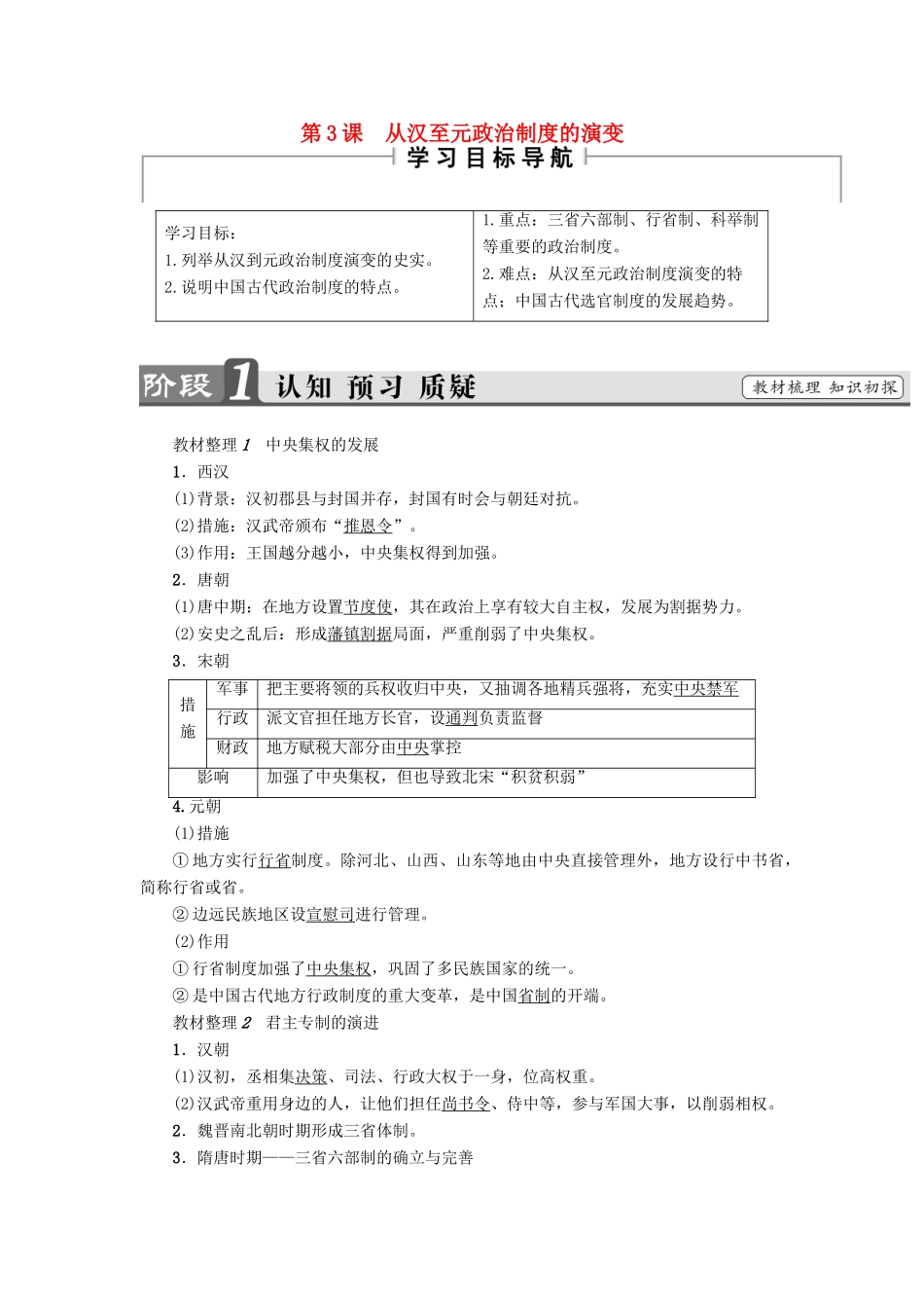高中历史 第1单元 古代中国的政治制度 第3课 从汉至元政治制度的演变教材梳理点拨 新人教版必修1-新人教版高一必修1历史试题_第1页