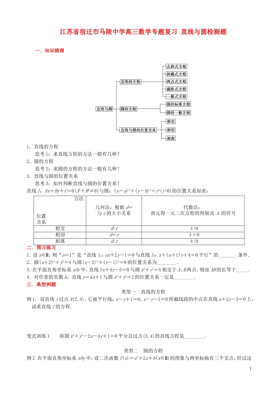 江苏省宿迁市马陵中学高三数学专题复习 直线与圆检测题_第1页