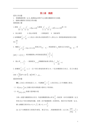 高考数学 考前最后一轮基础知识巩固之第九章 第2课 椭圆