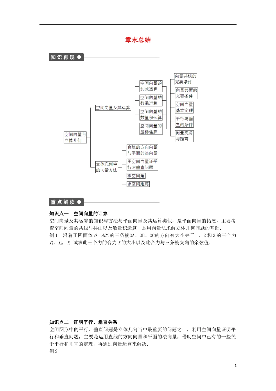 高中数学 第二章 空间向量与立体几何章末总结 北师大版选修2-1-北师大版高二选修2-1数学试题_第1页
