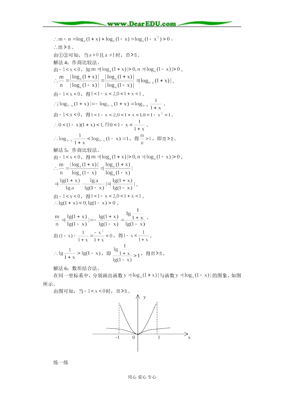 高中数学注重一题多解培养思维能力学法指导_第2页