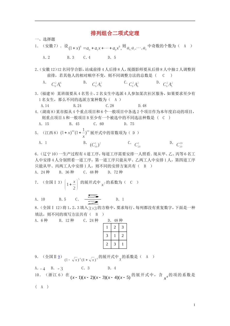 四川省木里县中学高三数学总复习 排列组合二项式定理题 新人教A版_第1页