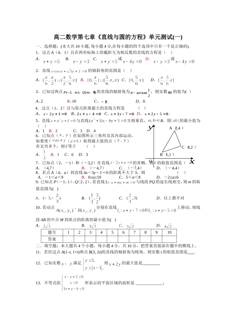 高二数学第七章《直线与圆的方程》单元测试(一)_第1页