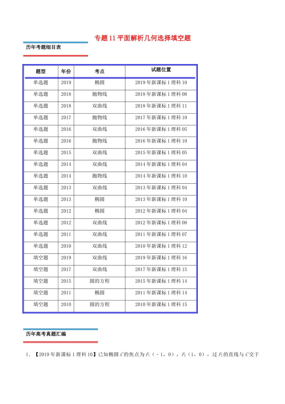 十年真题（-）高考数学真题分类汇编 专题11 平面解析几何选择填空题 理（含解析）-人教版高三全册数学试题_第1页