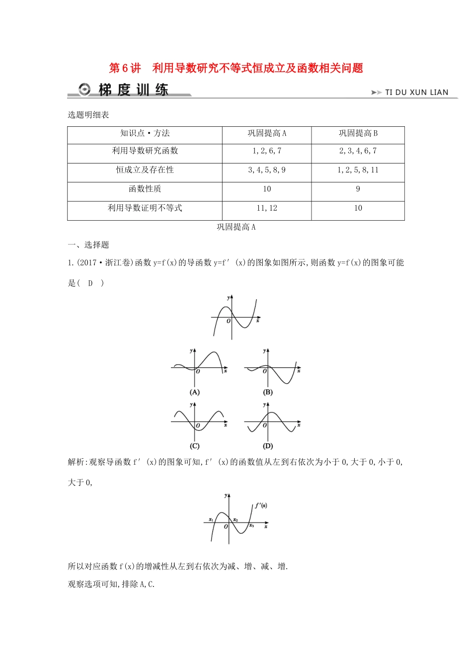 高考数学二轮复习 专题四 函数概念、基本初等函数及导数 第6讲 利用导数研究不等式恒成立及函数相关问题梯度训练（含解析）新人教A版-新人教A版高三全册数学试题_第1页
