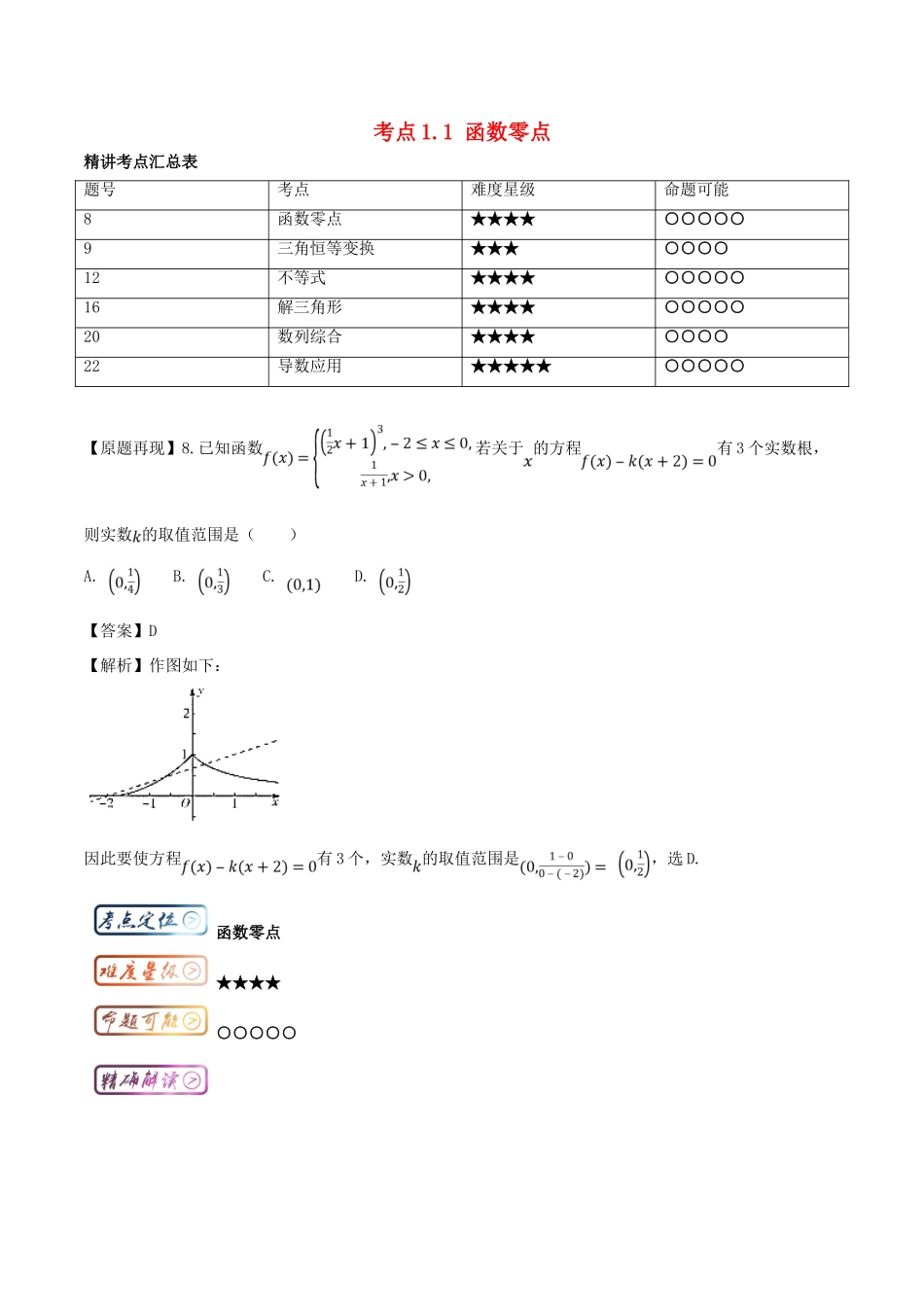高考数学一轮复习 三精考点 考点1.1 函数零点名卷考点汇 理-人教版高三全册数学试题_第1页