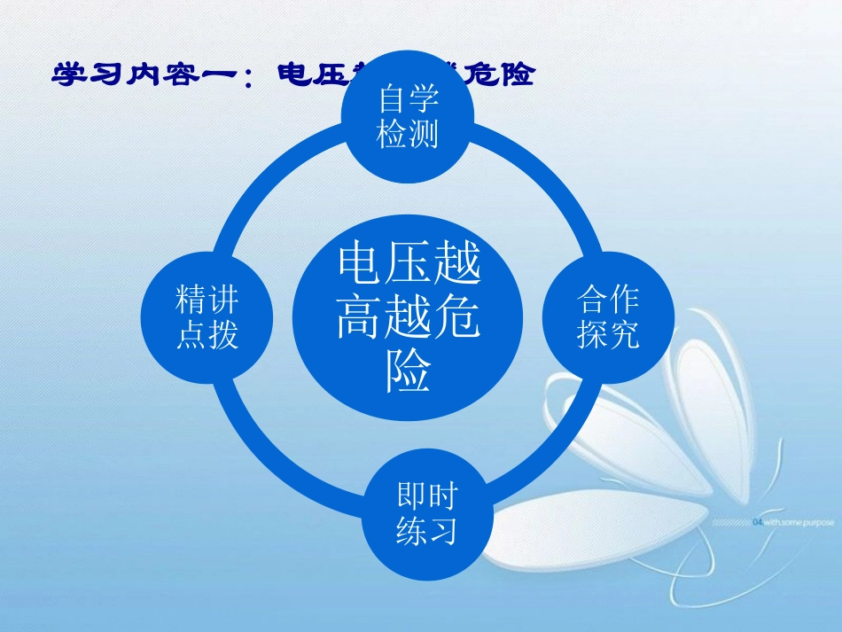 安全用电 课件_第2页