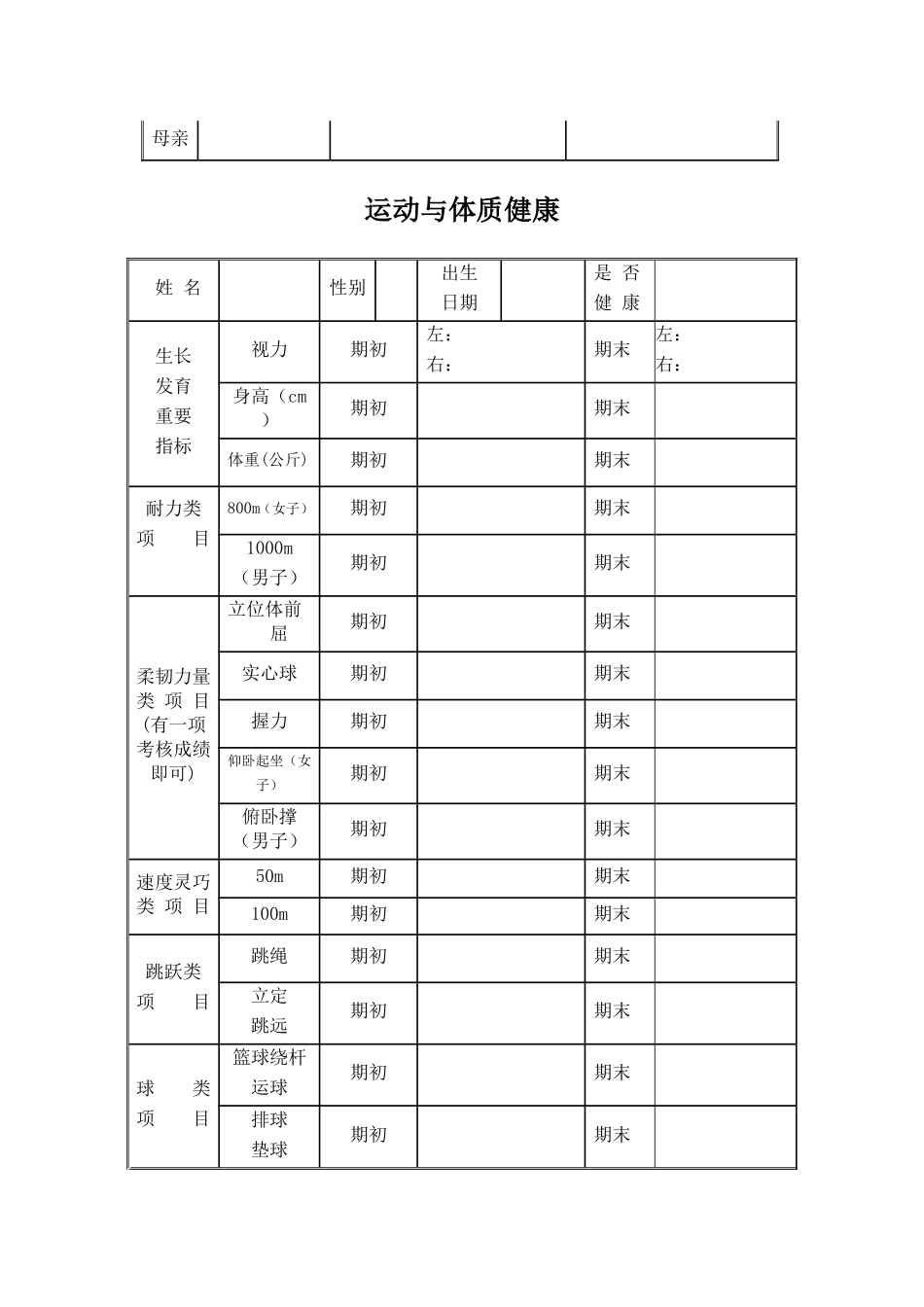 学生成长记录卡_第2页