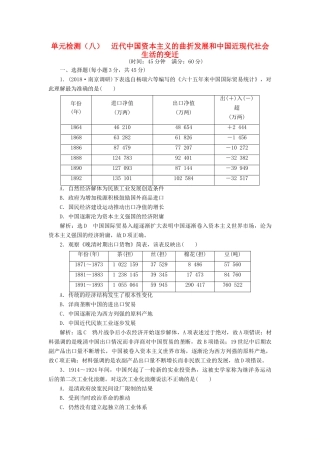 （江苏专用）版高考历史大一轮复习 单元检测（八）近代中国资本主义的曲折发展和中国近现代社会生活的变迁（含解析）人民版-人民版高三全册历史试题