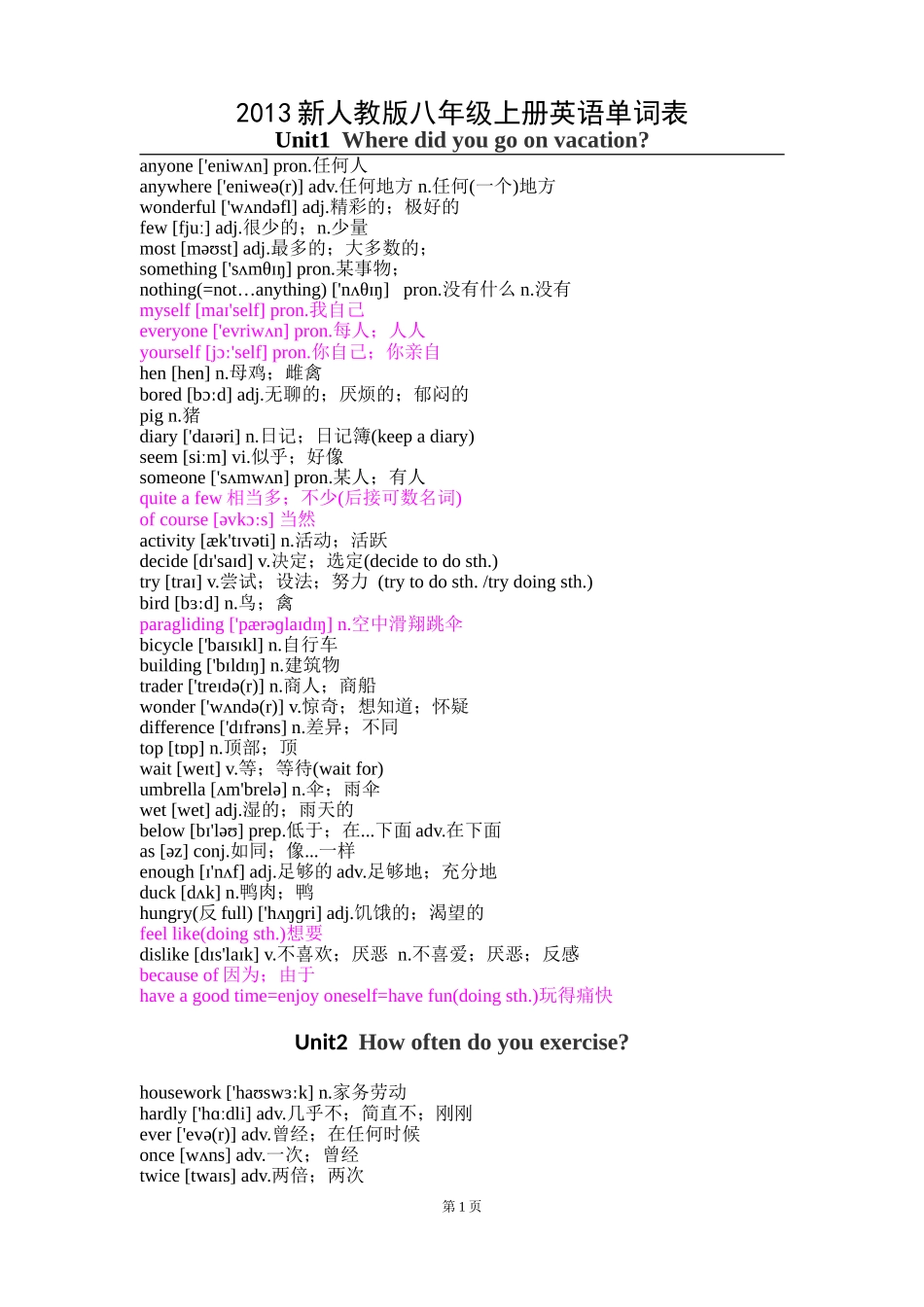 2013新人教版八年级上册英语单词表全(可打印)_第1页