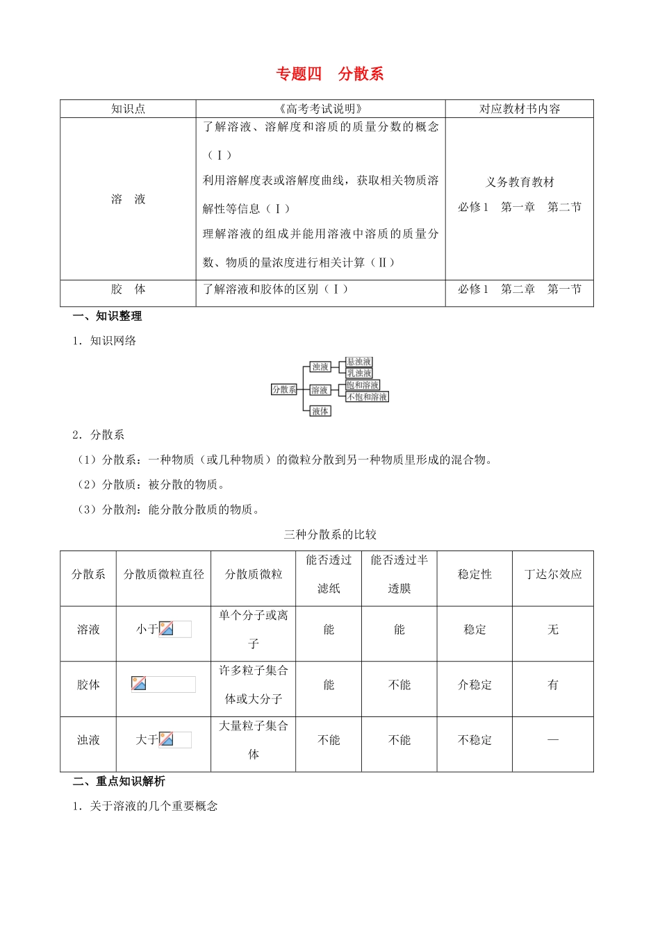 北京市高三化学二轮复习指导 第一部分 基本概念 专题四 分散系-人教版高三全册化学试题_第1页