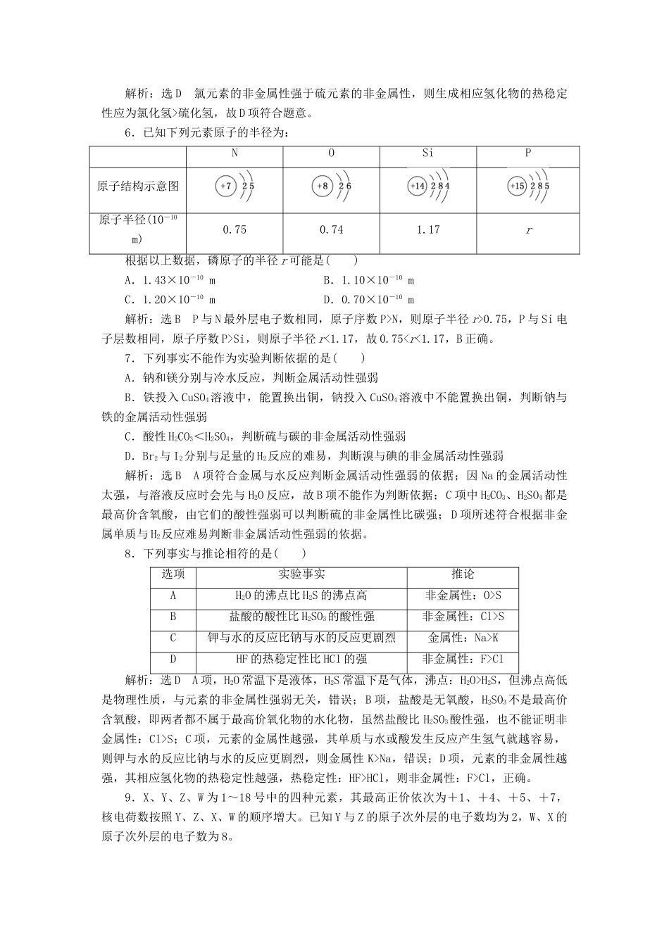高中化学 课时跟踪检测（一）原子核外电子的排布、元素周期律 苏教版必修2-苏教版高一必修2化学试题_第2页
