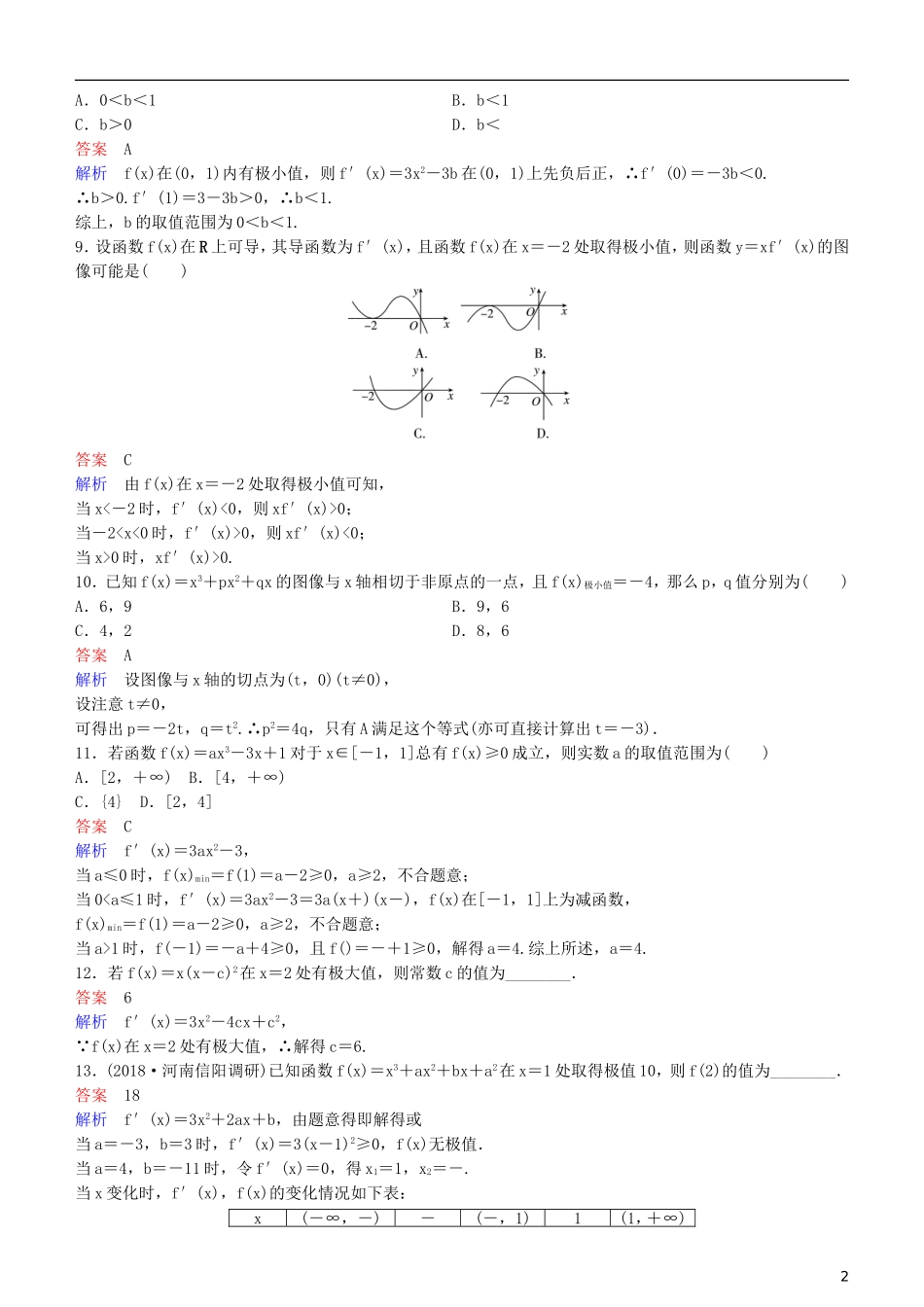 高考数学一轮复习 第3章 导数及应用 第3课时 导数的应用(二)—极值与最值练习 理-人教版高三全册数学试题_第2页