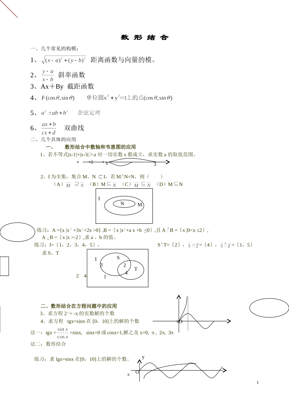 高考数学第二轮复习数形结合法_第1页