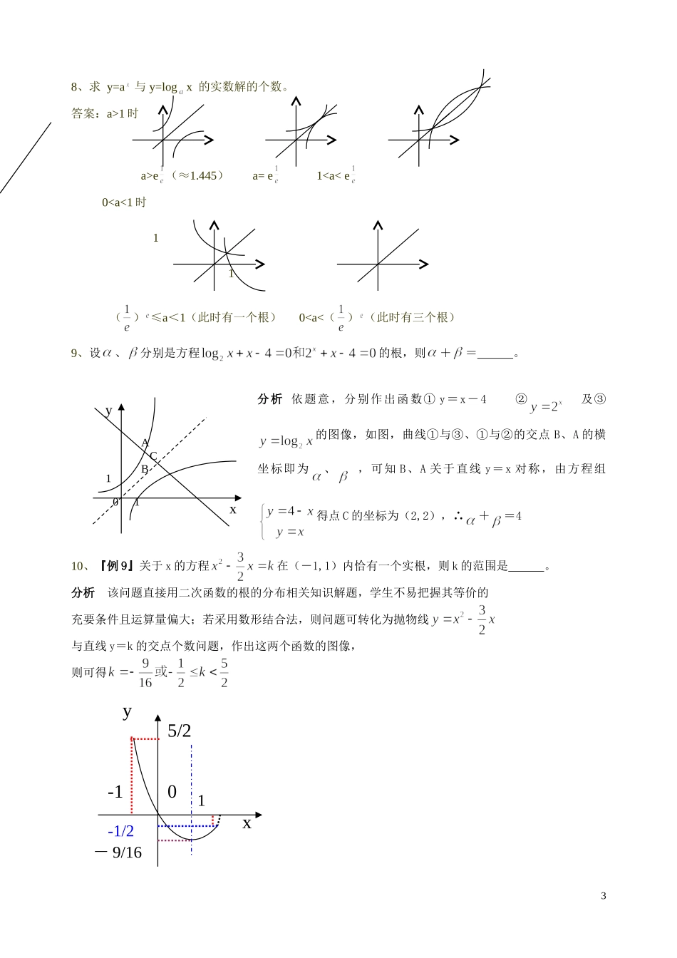 高考数学第二轮复习数形结合法_第3页