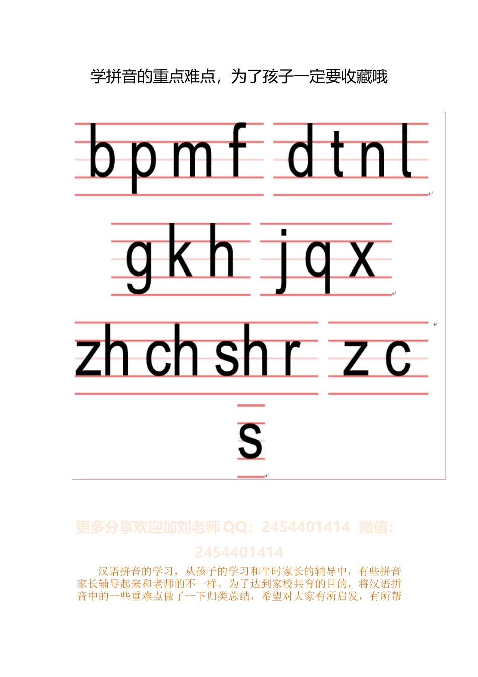 学拼音的重点难点_第1页