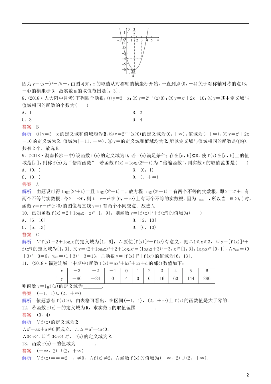 高考数学一轮复习 第2章 函数与基本初等函数 第2课时 函数的定义域与值域练习 理-人教版高三全册数学试题_第2页