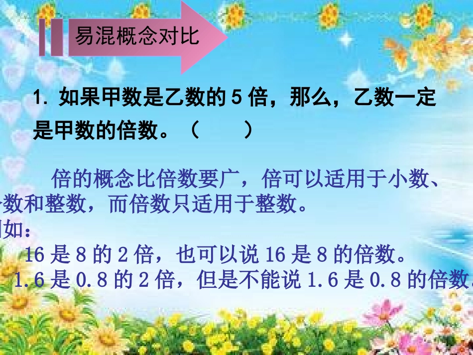 因数和倍数总复习_第3页