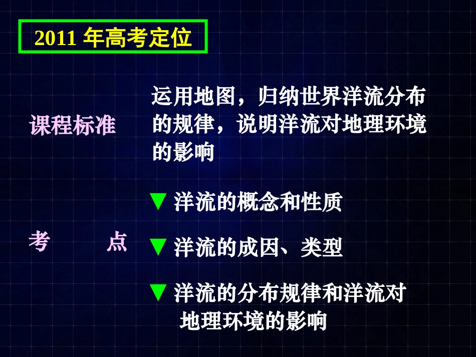 一轮复习洋流_第3页