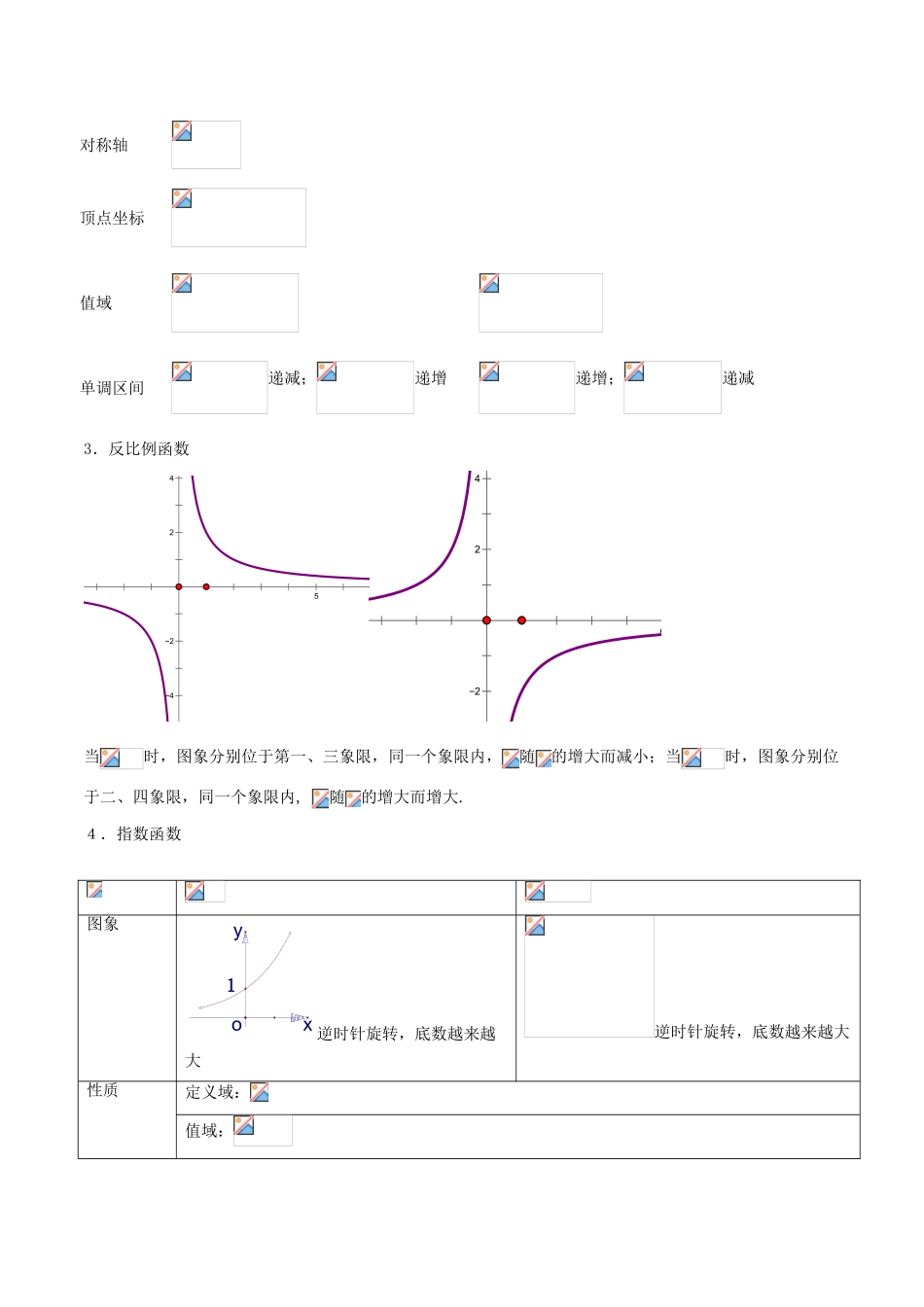 高考数学 艺体生精选好题突围系列（基础篇）专题07 函数的图象-人教版高三全册数学试题_第2页