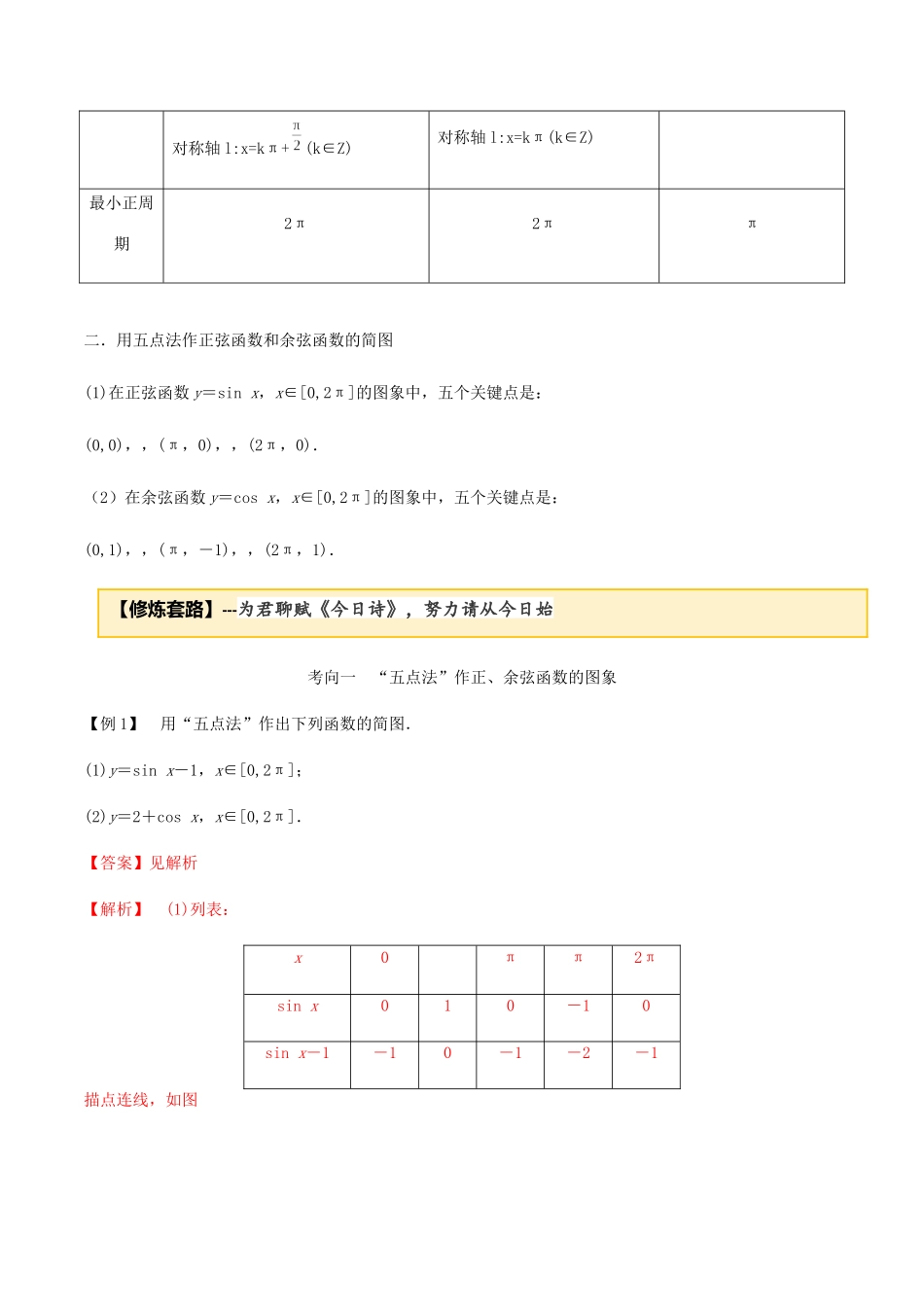 高考数学一轮复习 专题3.5 三角函数的性质练习（含解析）-人教版高三全册数学试题_第2页