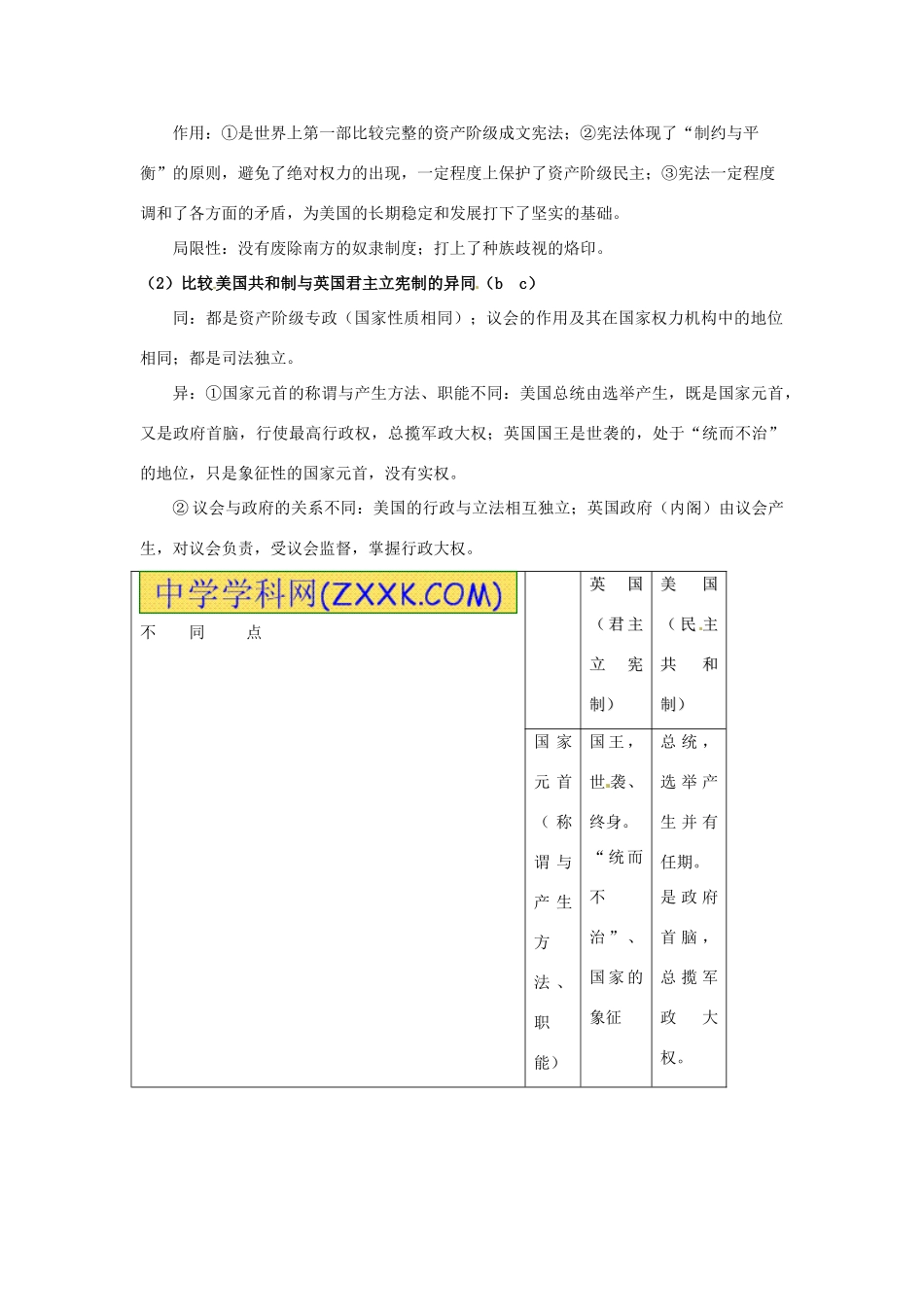 江苏省连云港市田家炳中学高中历史《专题七 近代西方民主政治的确立与发展》问题解答 人民版必修1_第2页