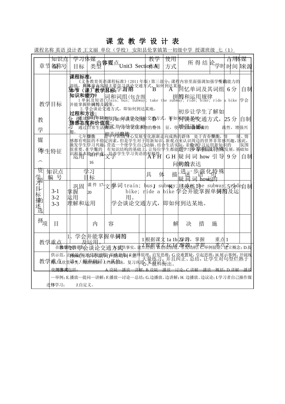 七年级英语Unit3SectionA教学设计安阳县伦掌镇第一初级中学王文丽_第1页