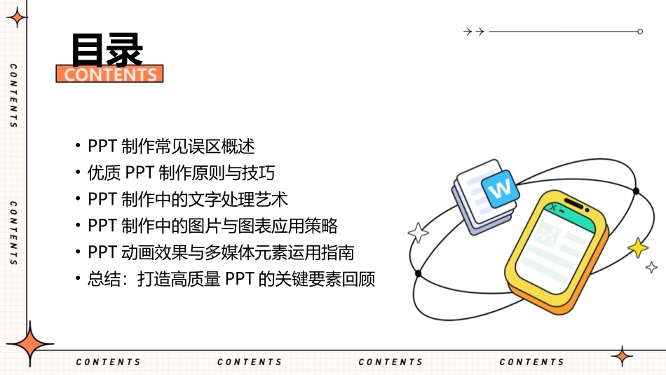 0大ppt制作误区解读：2024年培训新视角_第2页