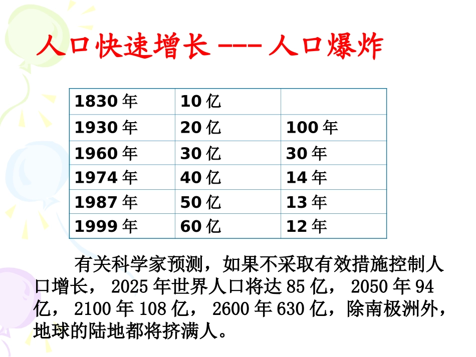 【全国百强校】河南省实验中学高中地理（人教版）必修二课件：第一章《13人口的合理容量》（共17张PPT）_第2页