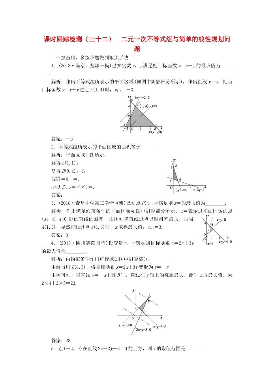 （江苏专版）高考数学一轮复习 第七章 不等式 课时跟踪检测（三十二）二元一次不等式组与简单的线性规划问题 文-人教版高三全册数学试题_第1页