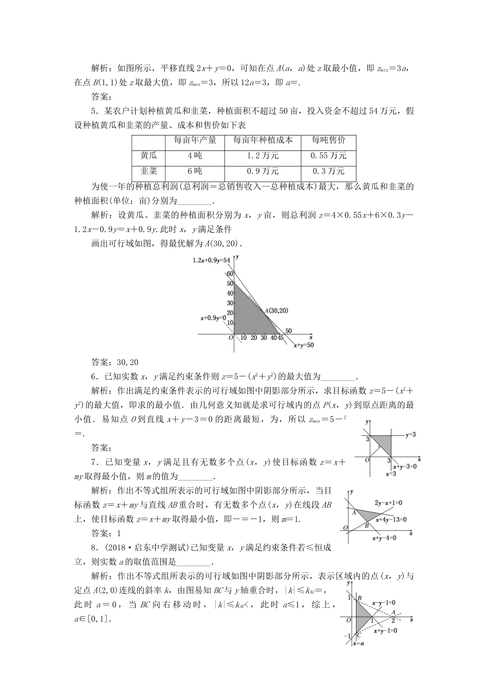 （江苏专版）高考数学一轮复习 第七章 不等式 课时跟踪检测（三十二）二元一次不等式组与简单的线性规划问题 文-人教版高三全册数学试题_第3页